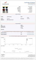 Cagrilintide 10MG - Image 2