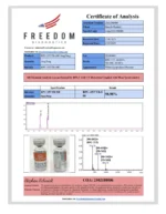 BPC-157/TB-500 Blend - Image 21